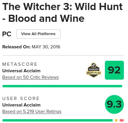 Clair obscur: expedition 33 ставит исторический рекорд на metacritic, обгоняя the witcher 3 и baldur’s gate 3 2