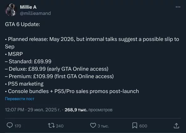 У gta 6 будет три издания — и цены уже известны. Но релиз снова могут сдвинуть 1