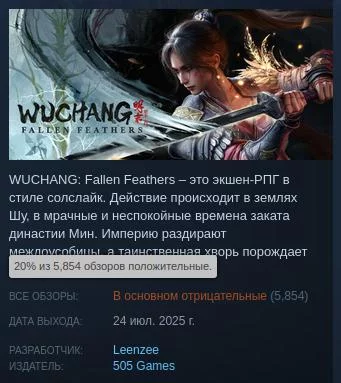 Wuchang: fallen feathers стартовала мощно, но её сразу же захейтили 1